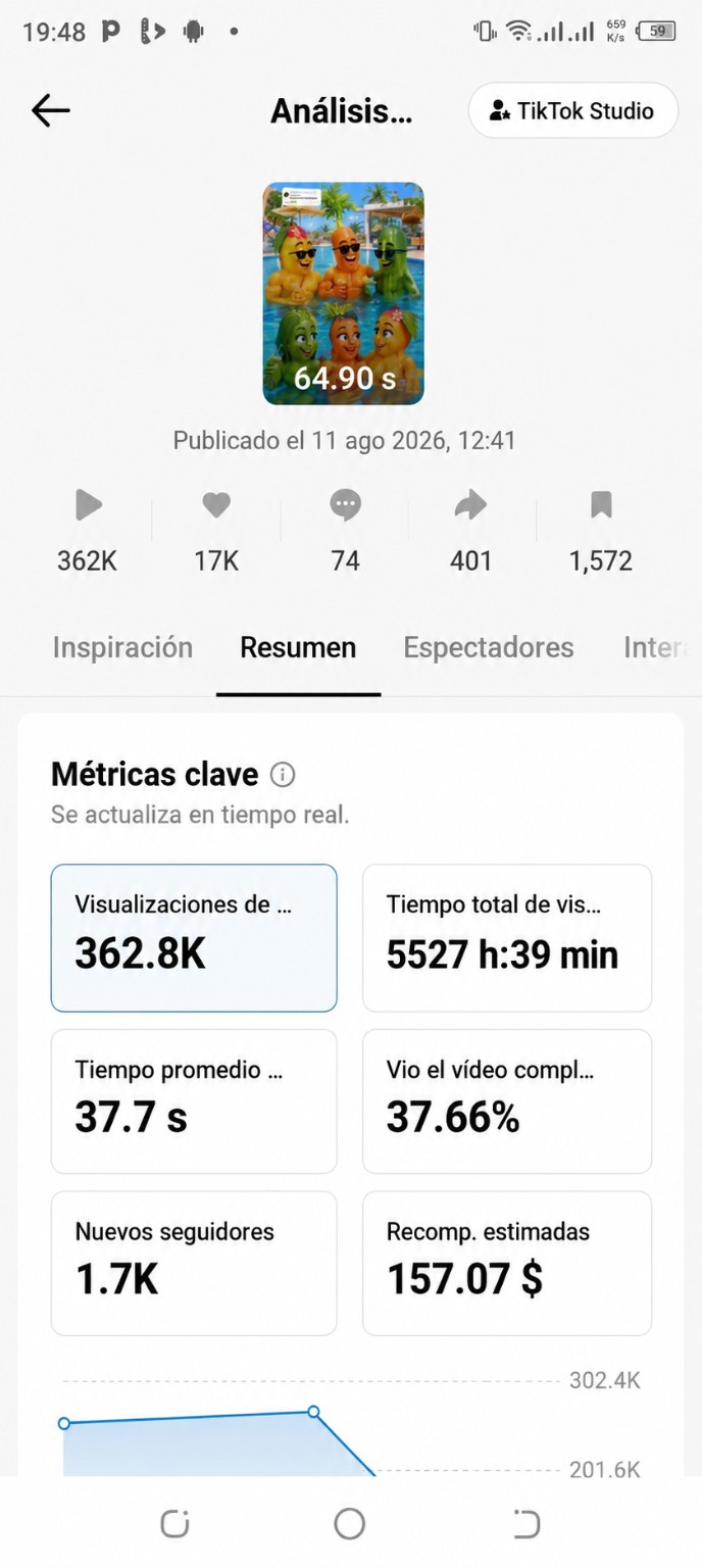 Análisis de un video de TikTok publicado el 11 de agosto de 2026 con 362,8 mil visualizaciones
